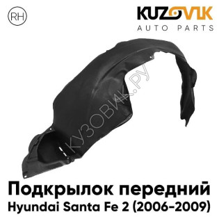 Подкрылок передний правый Hyundai Santa Fe 2 (2006-2009) дорестайлинг KUZOVIK